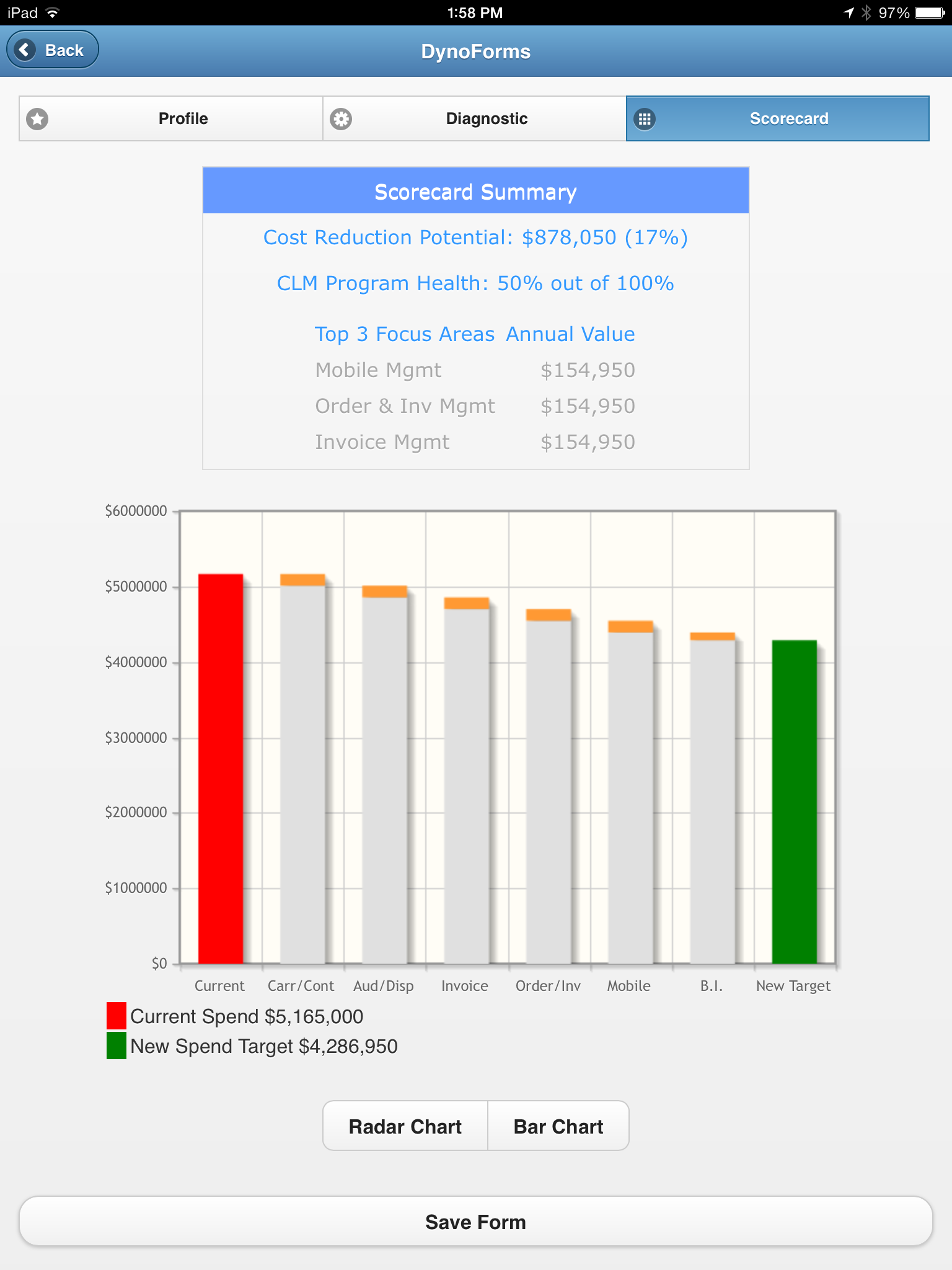 Dashboard Example 1